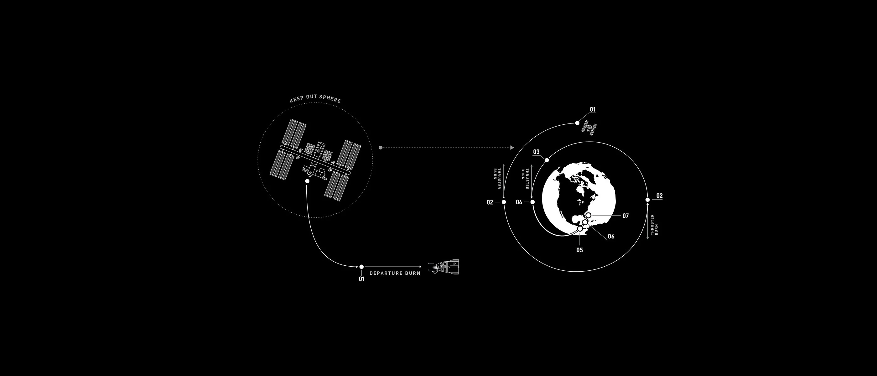 无损画质 科技感的 飞机航天SpaceX 航天背景 电脑壁纸